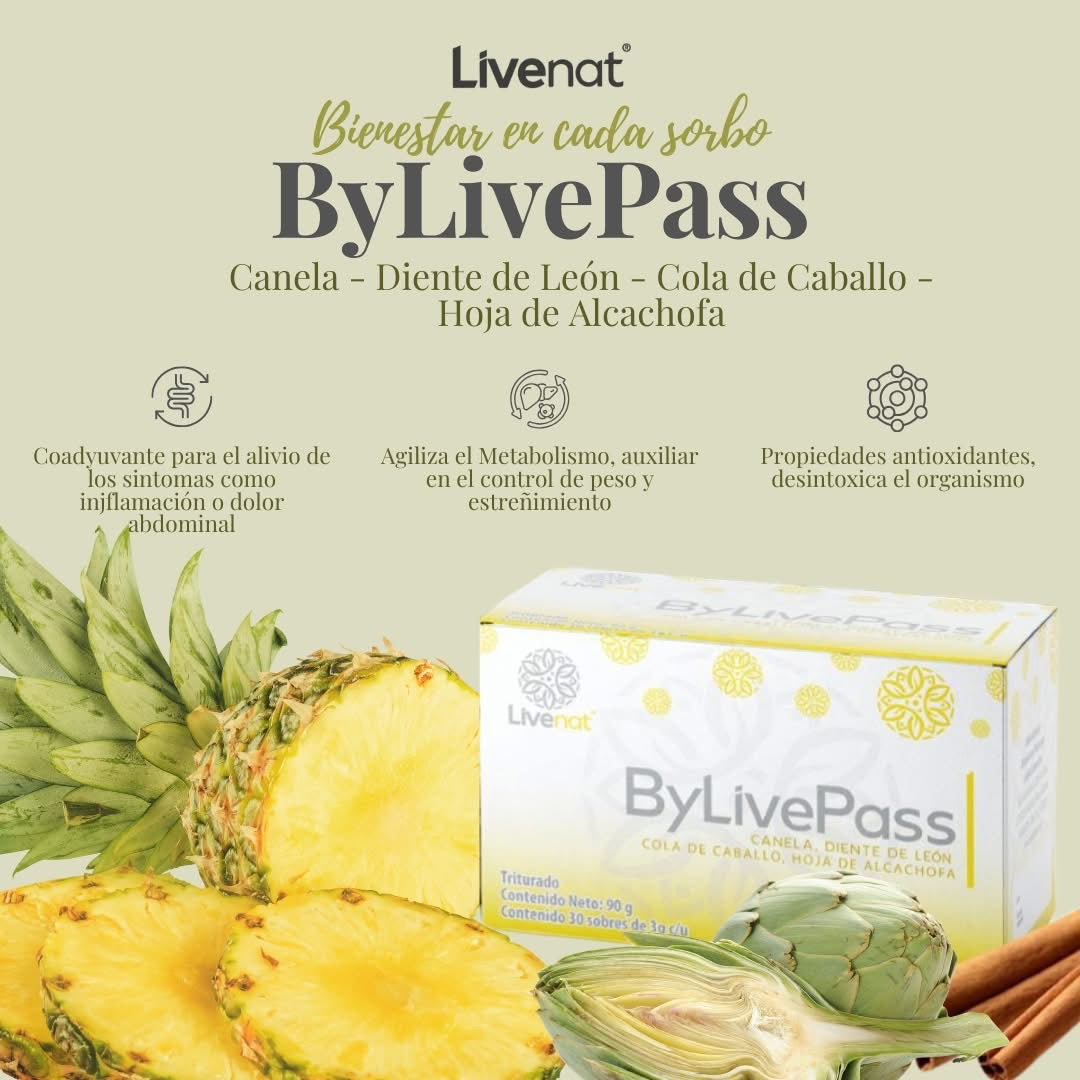 ByLivePass