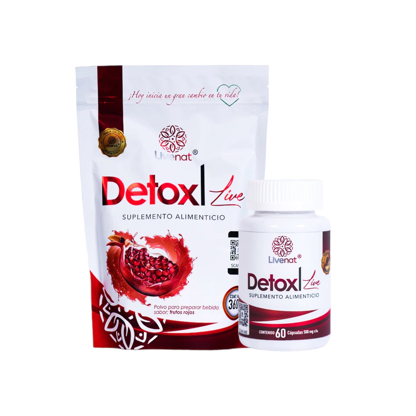 Detox Kit