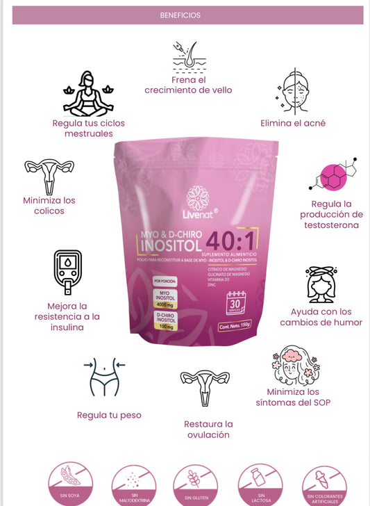 Myo Inositol