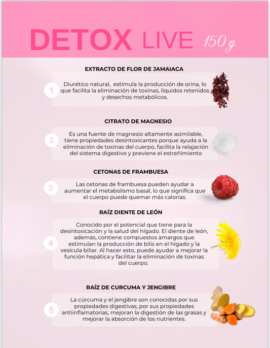Detox Live